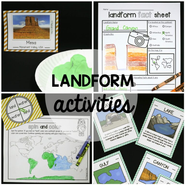 Landform Activities