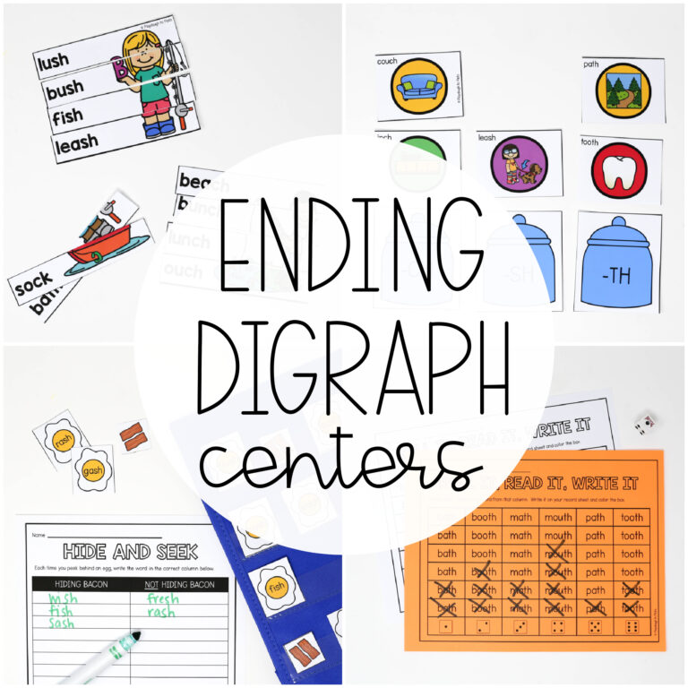 Ending Digraph Centers