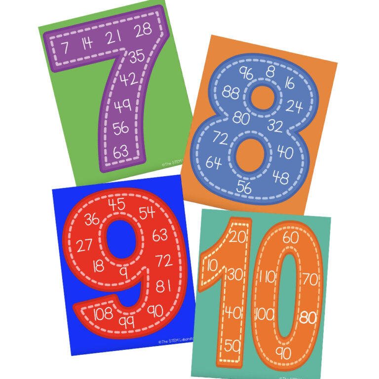 Skip Counting Posters 7-10