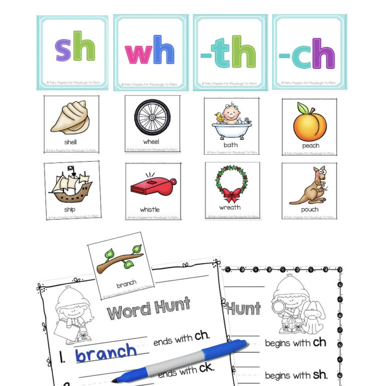 Digraph Sort and Find Activities