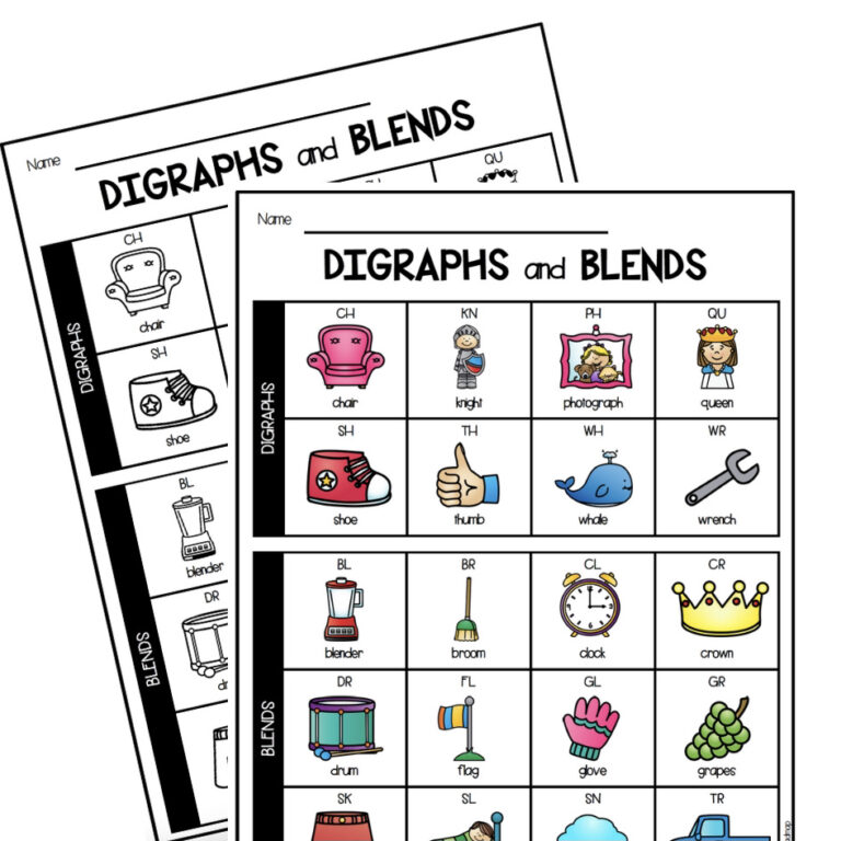 Digraph and Blend Chart
