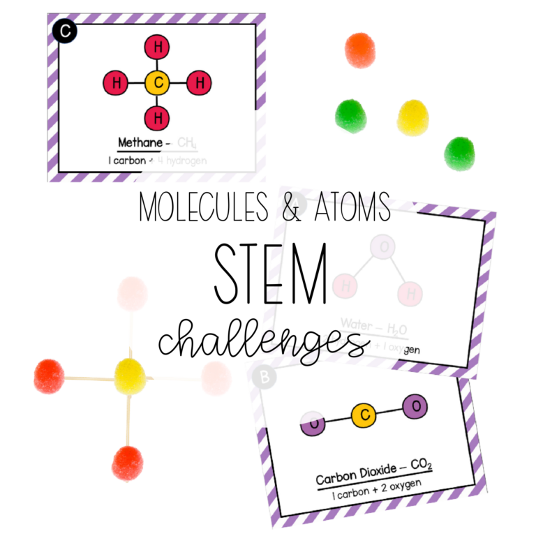 STEM Challenge: Molecules & Atoms
