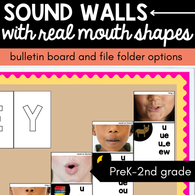 Sound Walls with Real Mouth Shapes