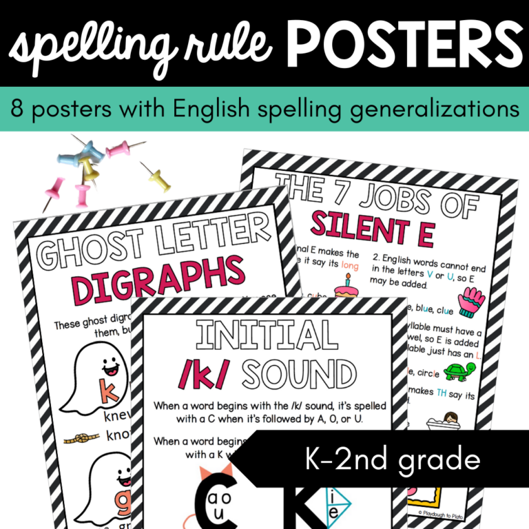 Spelling Rule Posters