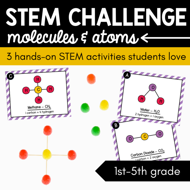 STEM Challenge: Molecules & Atoms