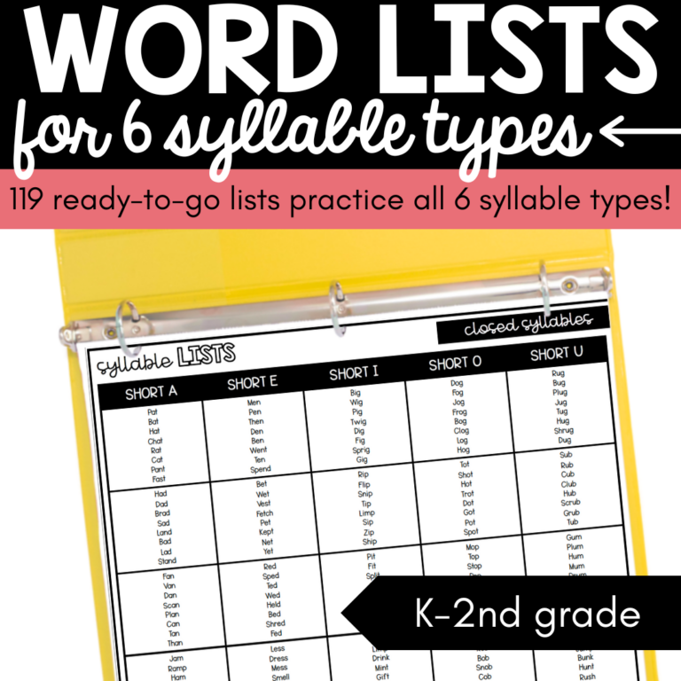 Word Lists for 6 Syllable Types