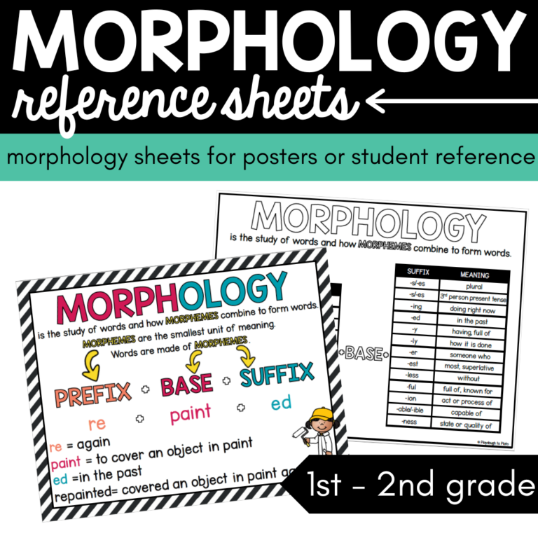 Morphology Reference Sheets