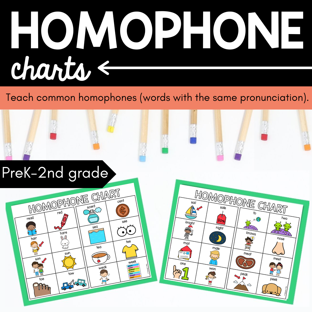 Homophone Chart Activity Homophone Charts - Science of Reading Formula
